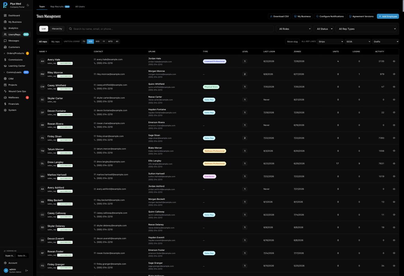 Streamline your whole network